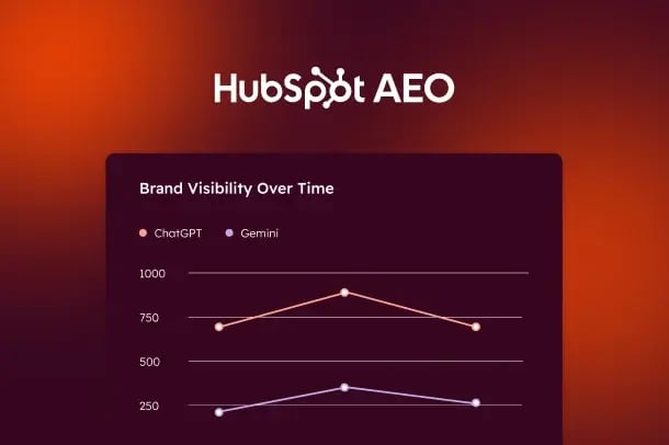 HubSpot AEO