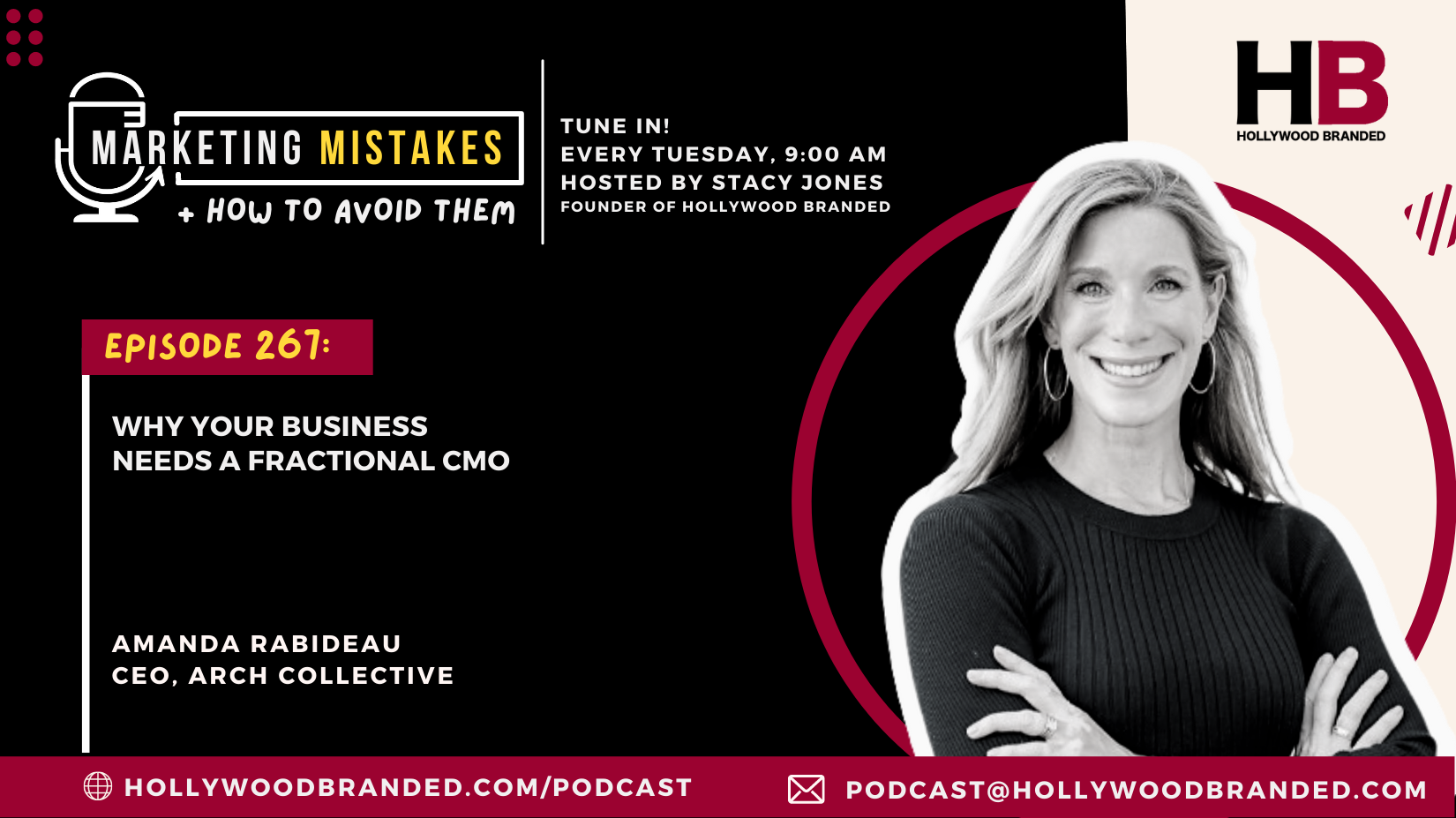 Why Your Business Needs A Fractional CMO
