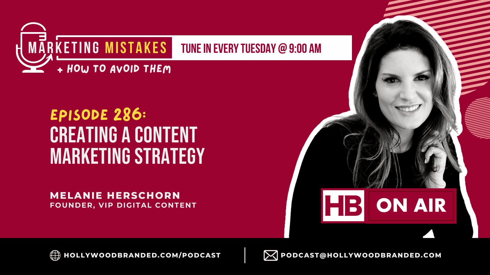 Creating A Content Marketing Strategy