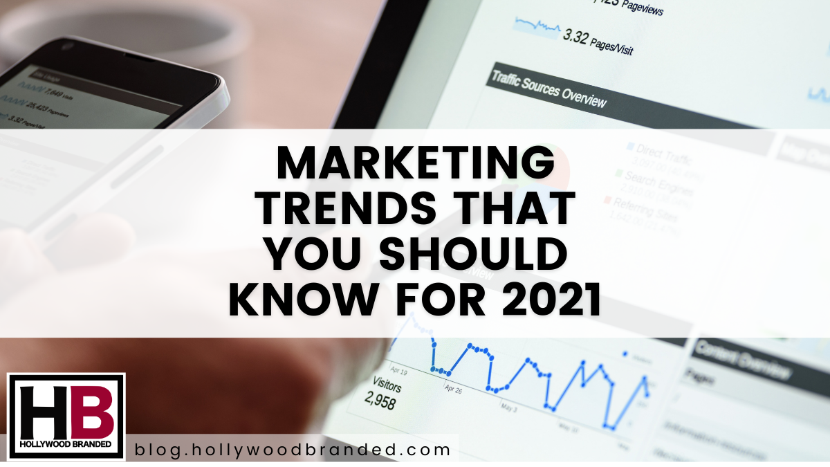 Marketing Trends You Should Know For 2021